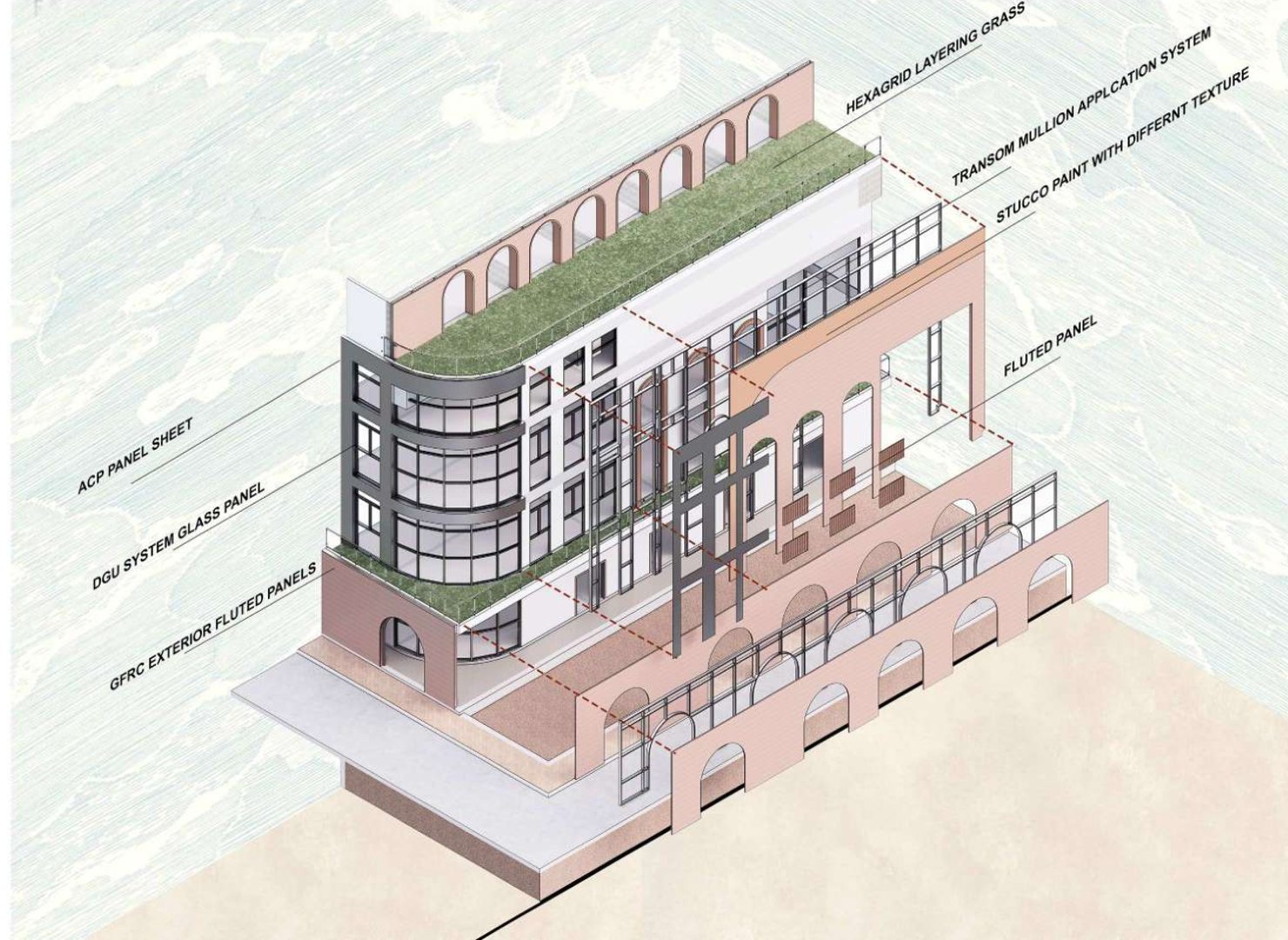 Exploded modular view of the façade with labelled GFRC panels, DGU glazing, ACP sheet and green roof layers