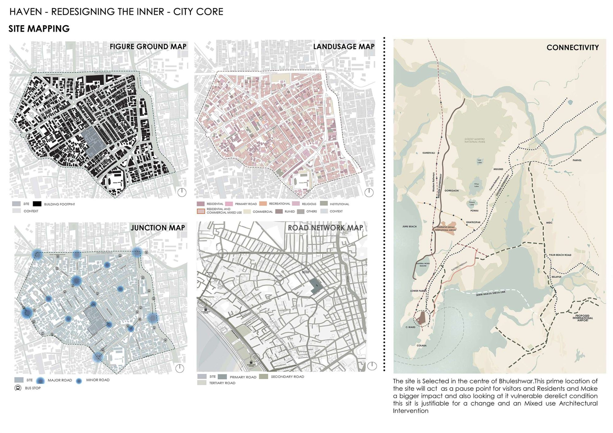 Figure-ground, land-use, junction and road-network maps of Bhuleshwar with a city-scale connectivity map
