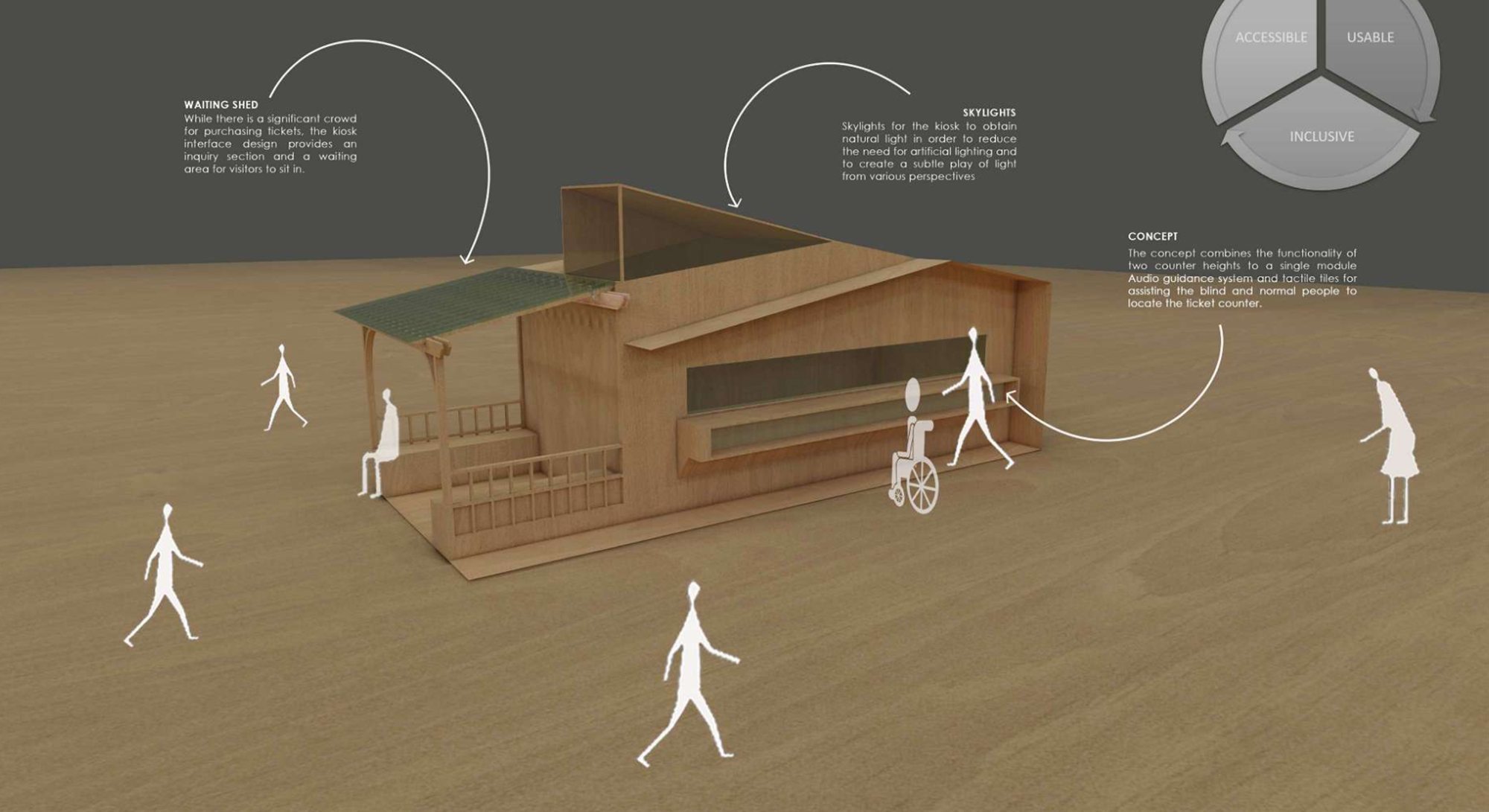Timber information kiosk with a waiting shed and two counter heights